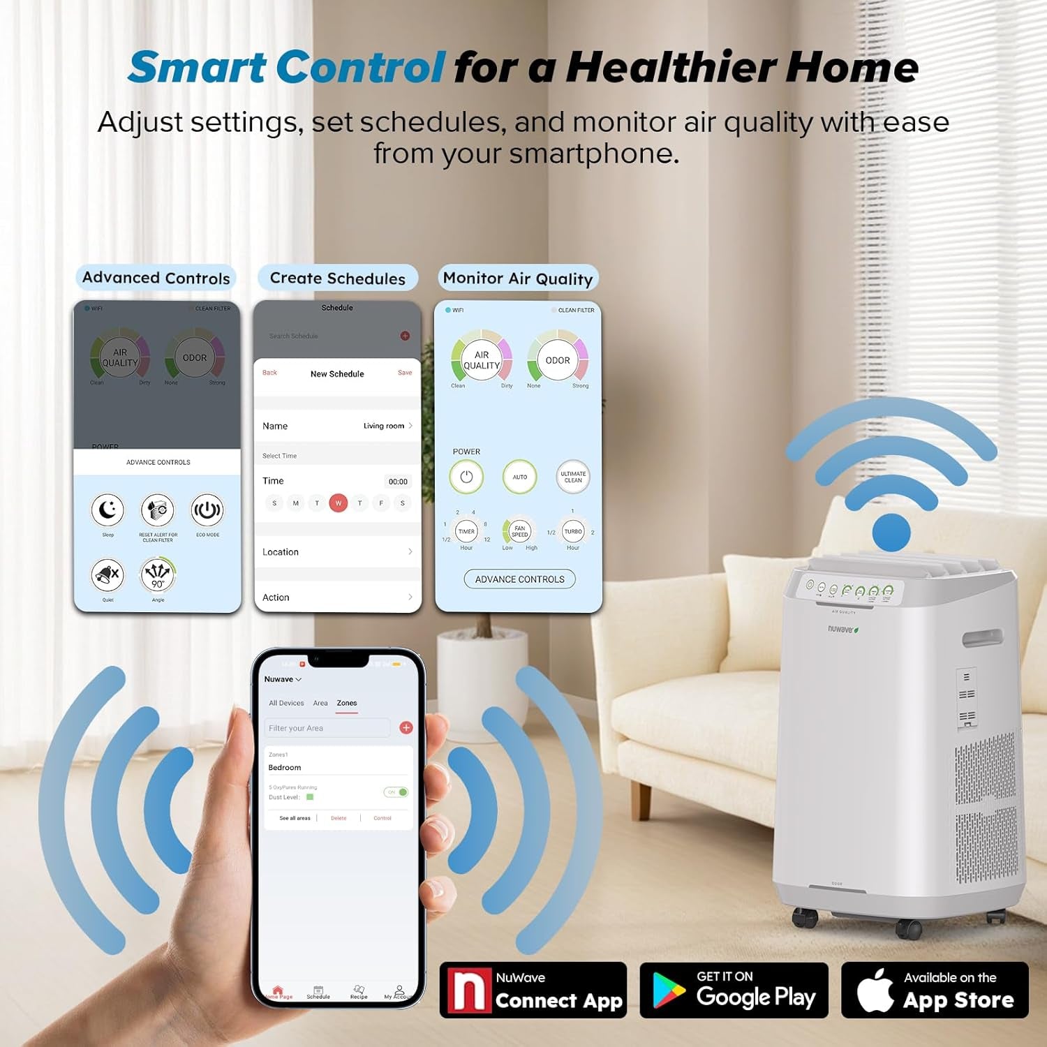 Forever Smart Air Purifier – 7-Stage Filtration, Washable Filters, Covers up to 2002 Sq Ft, Adjustable Flow Panel, No Filter Replacements