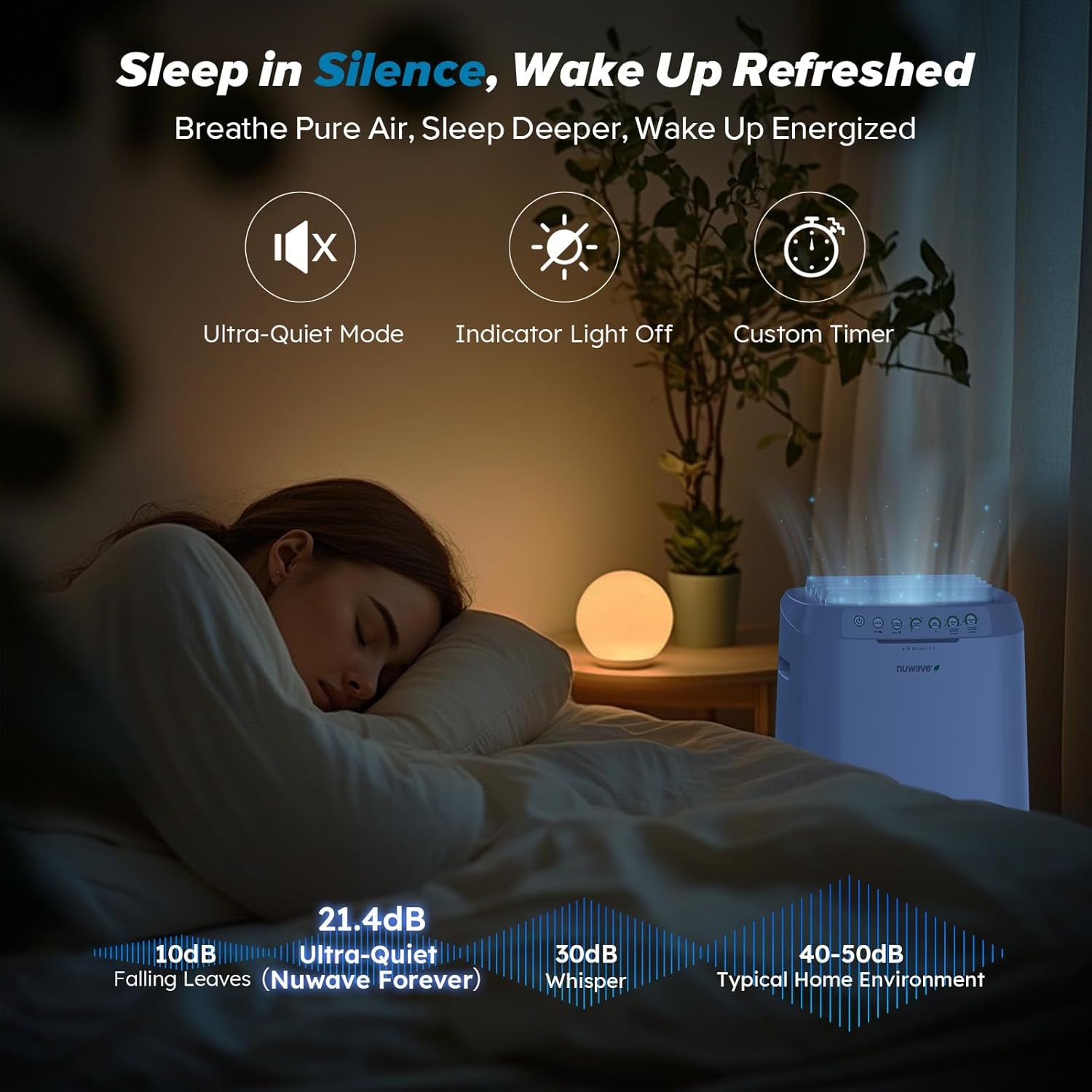 Forever Smart Air Purifier – 7-Stage Filtration, Washable Filters, Covers up to 2002 Sq Ft, Adjustable Flow Panel, No Filter Replacements