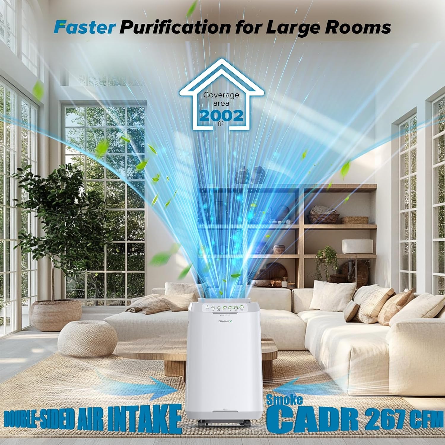 Forever Smart Air Purifier – 7-Stage Filtration, Washable Filters, Covers up to 2002 Sq Ft, Adjustable Flow Panel, No Filter Replacements