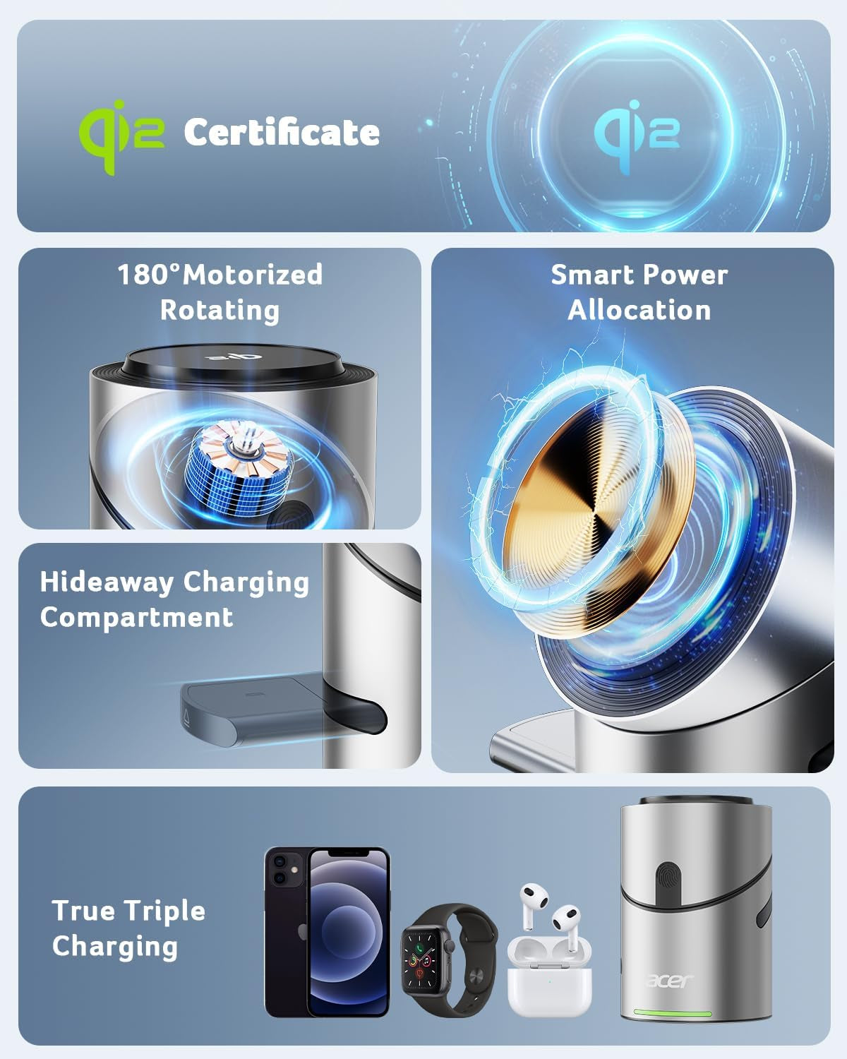 3 in 1 Charging Station for Apple - Qi2 15W Iphone Wireless Charging Station, Magsafe Charger Stand for Iphone 16 15 14 13 12 - Apple Watch - Airpods Series (Charger & USB-C Included)